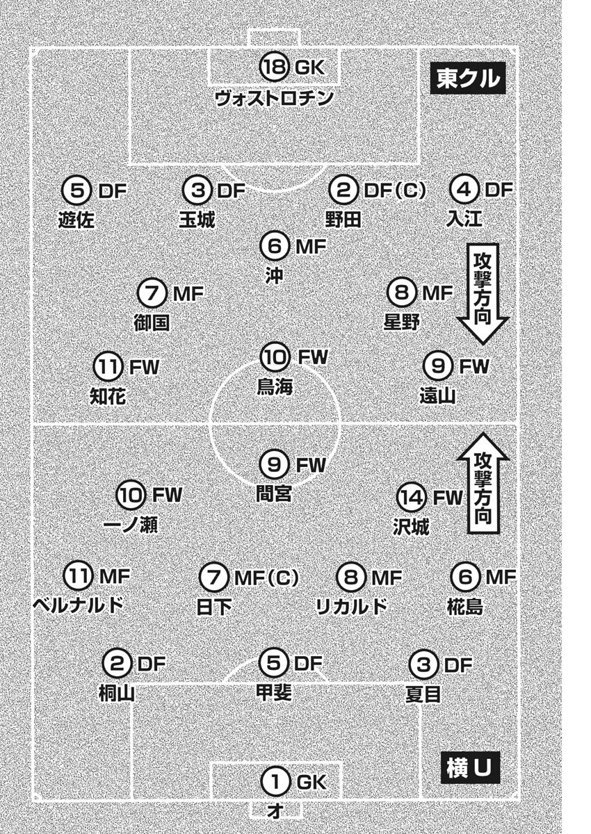 フットボールネーション 第124話 - 6