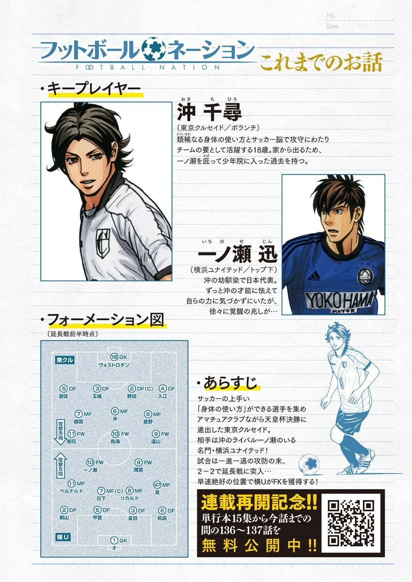 フットボールネーション 第138話 - 4