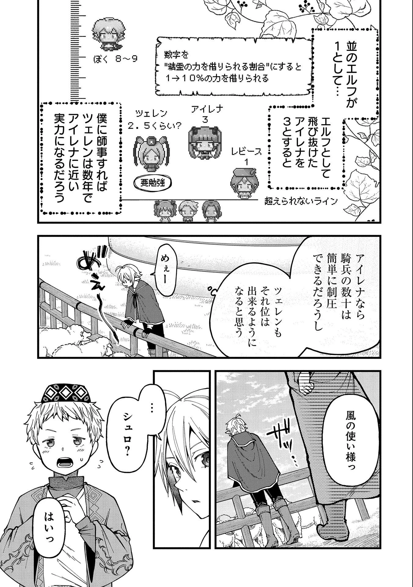 転生してハイエルフになりましたが、スローライフは120年で飽きました 第25話 - 13