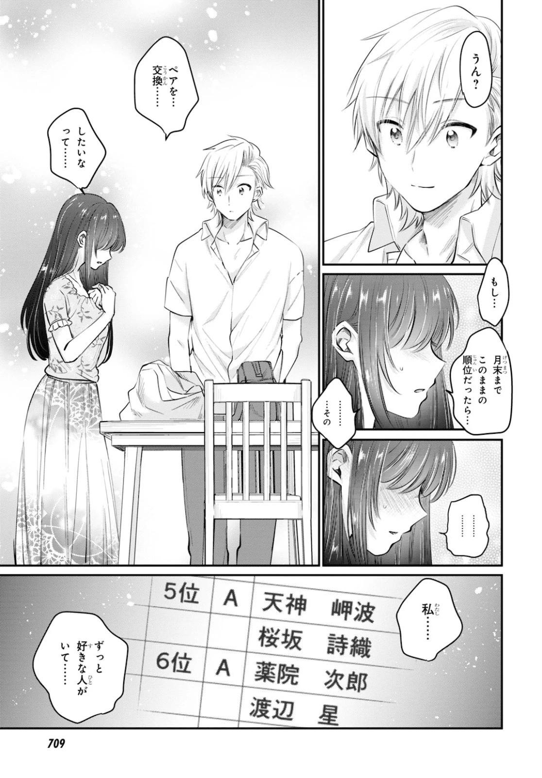 夫婦以上、恋人未満。 第32話 - 29