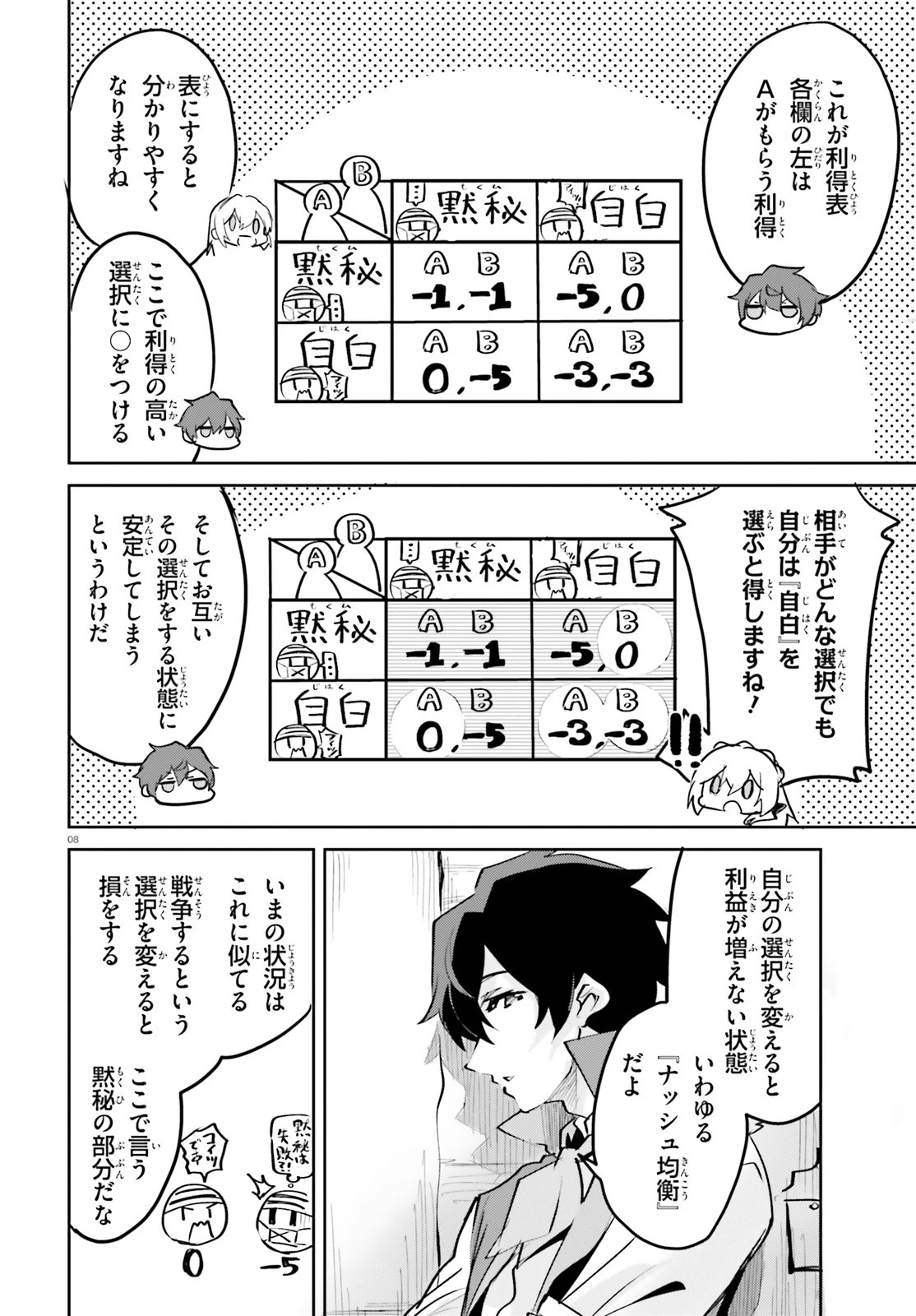 数字で救う！弱小国家 第4話 - 8