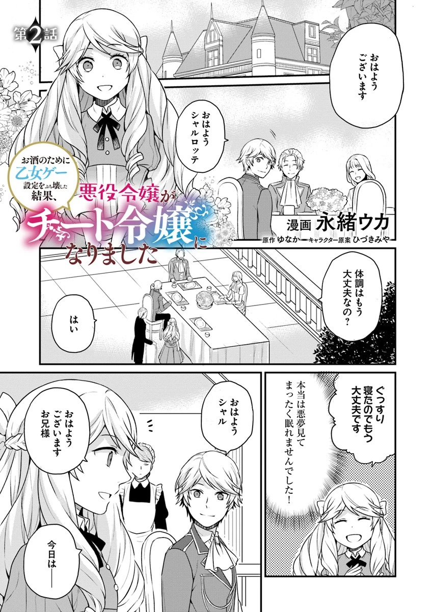 お酒のために乙女ゲー設定をぶち壊した結果、悪役令嬢がチート令嬢になりました 第2話 - 1