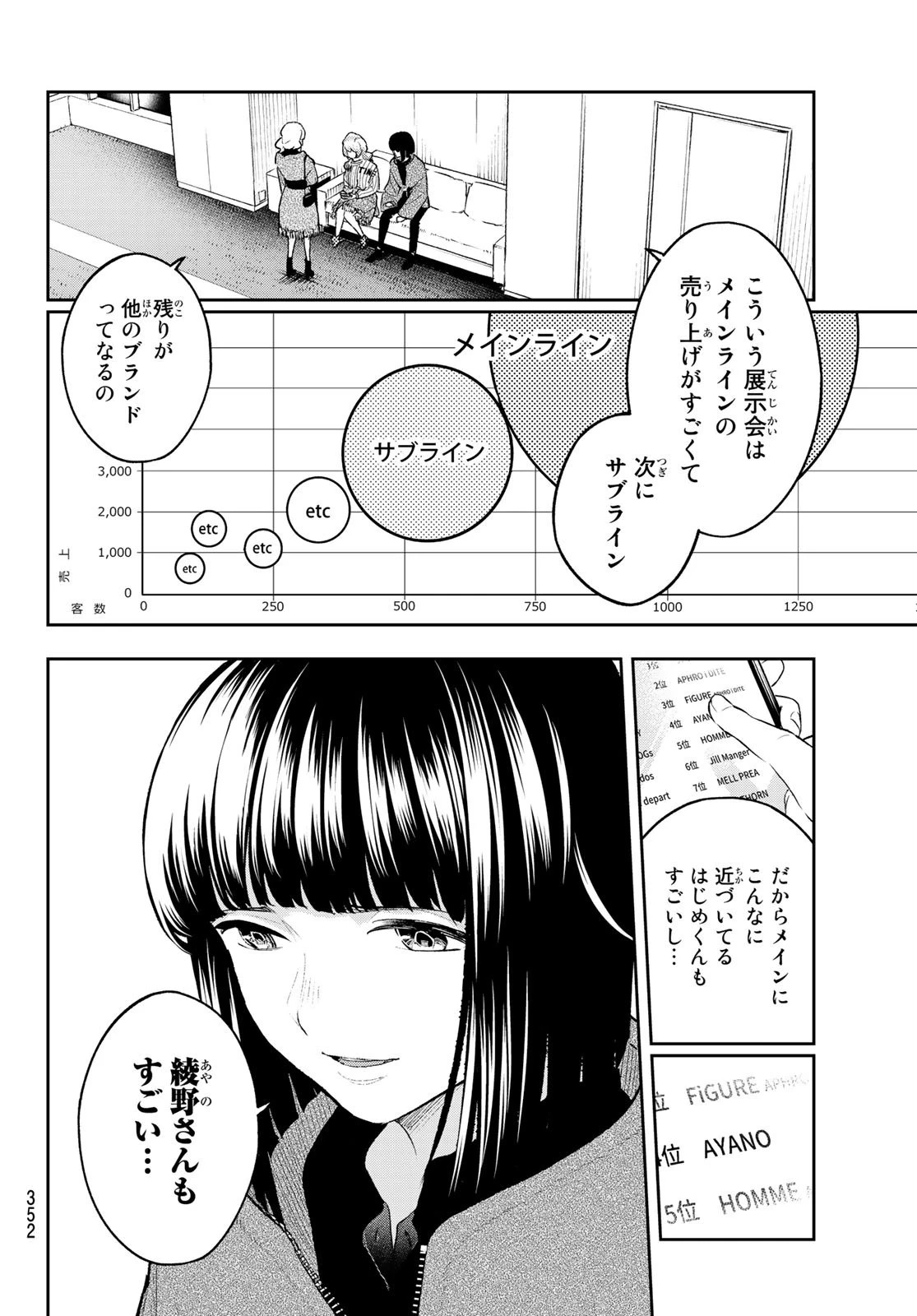 ランウェイで笑って 第158話 - 2