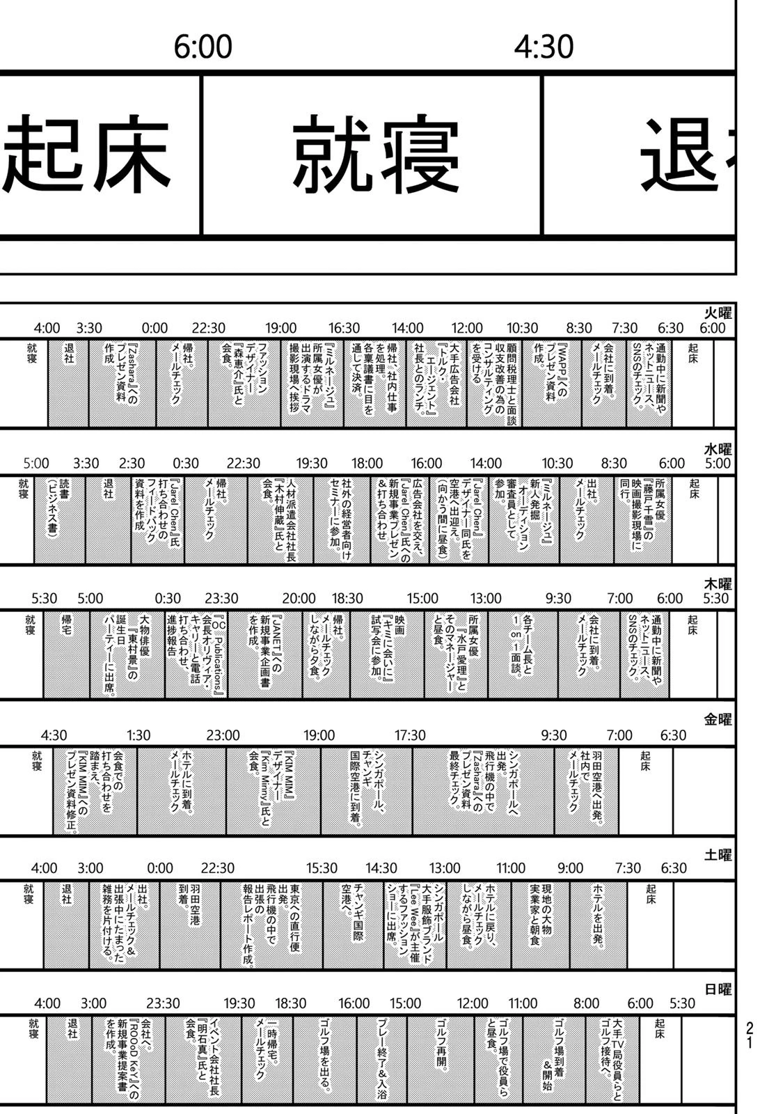 ランウェイで笑って 第174話 - 5