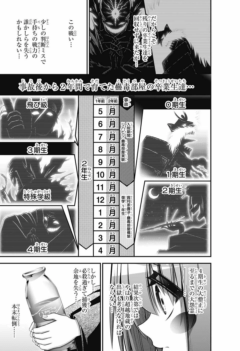 ダークギャザリング 第38話 - 31