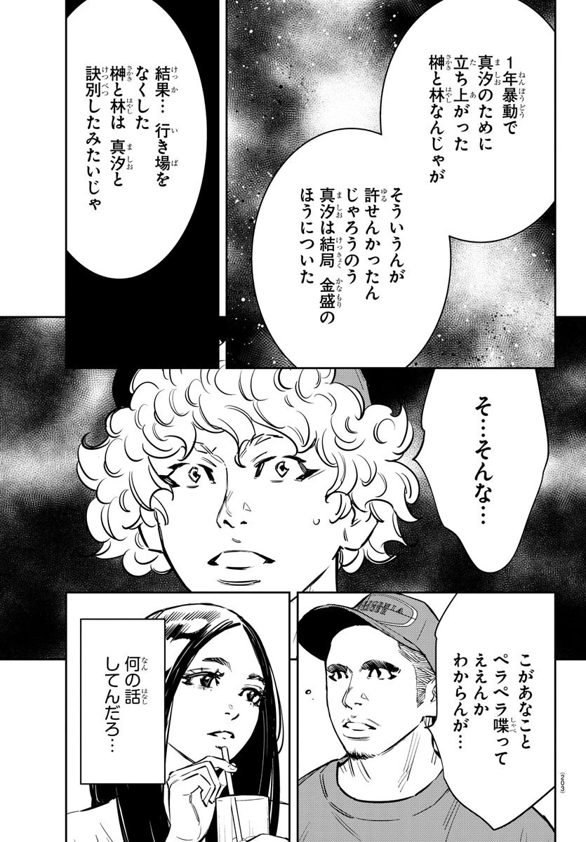 ナインピークス 第67話 - 17