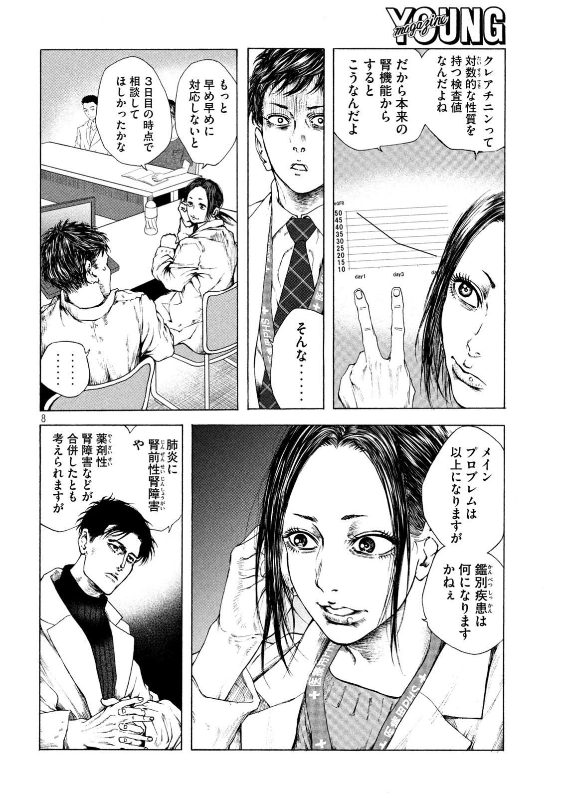 王の病室 第3話 - 8