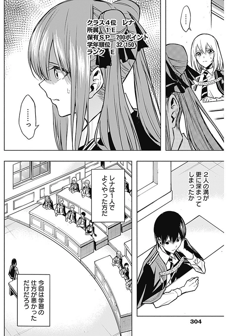 王立魔法学園の最下生～貧困街上がりの最強魔法師、貴族だらけの学園で無双する～ 第21話 - 6