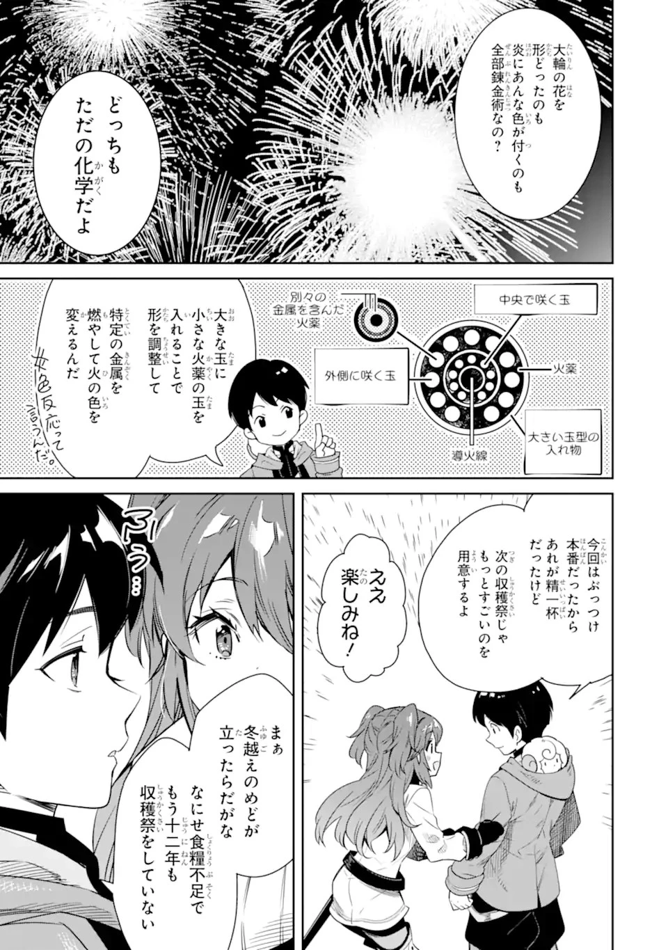 転生王子は錬金術師となり興国する 第13.2話 - 3