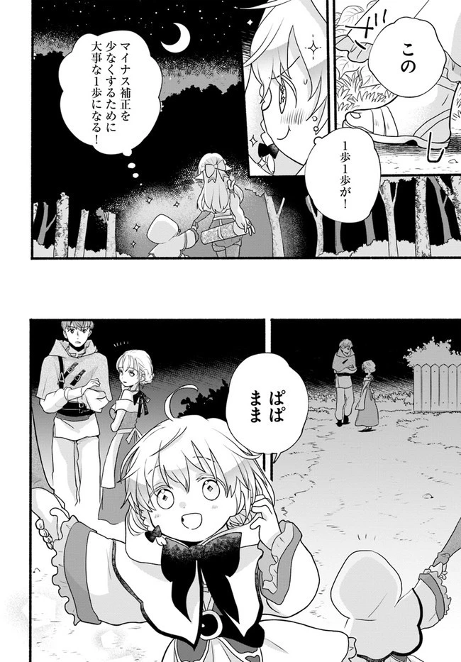 ほのぼの異世界転生デイズ～レベルカンスト、アイテム持ち越し！ 私は最強幼女です～ 第6話 - 32