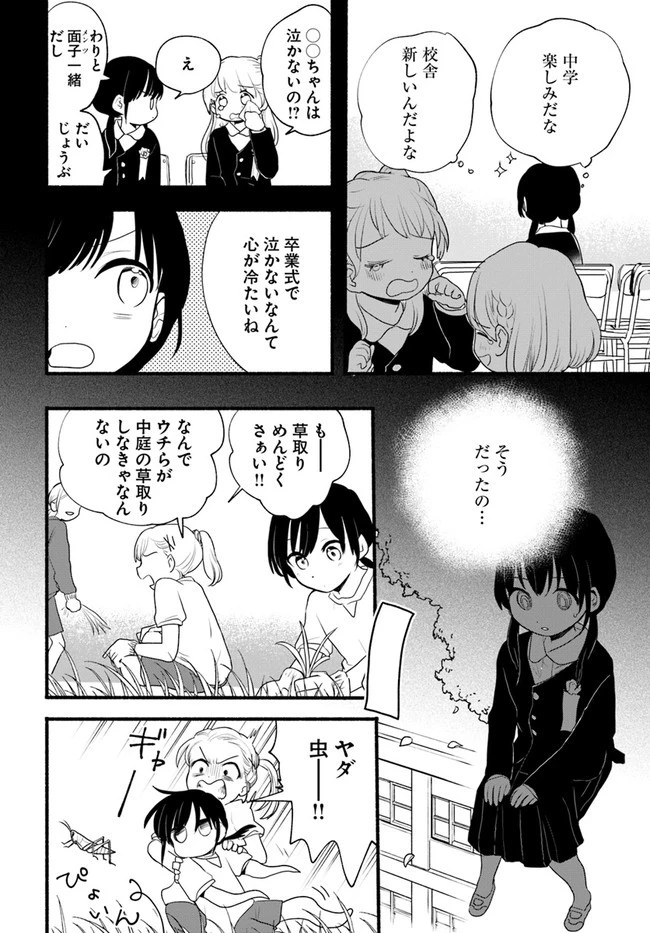 ほのぼの異世界転生デイズ～レベルカンスト、アイテム持ち越し！ 私は最強幼女です～ 第7話 - 32