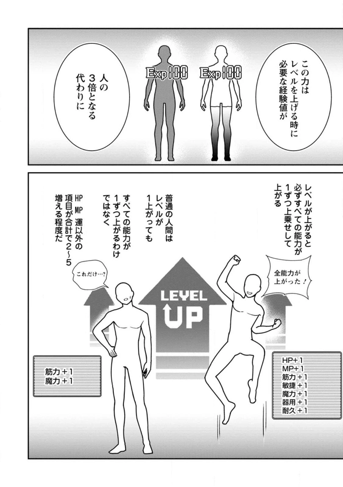 転生したら才能があった件～異世界行っても努力する～ 第1.2話 - 6