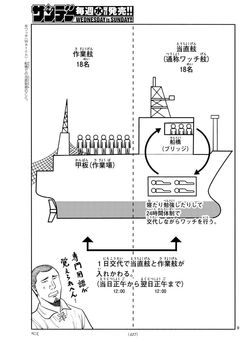 第九の波濤 第148話 - 9