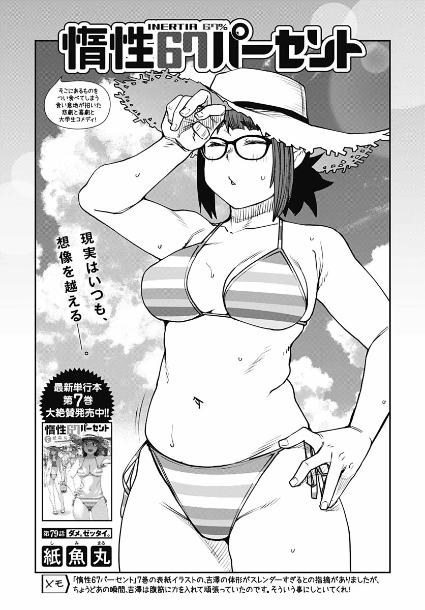 惰性67パーセント 第79話 - 2