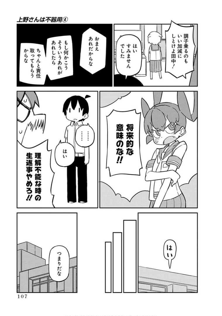 上野さんは不器用 第38話 - 7