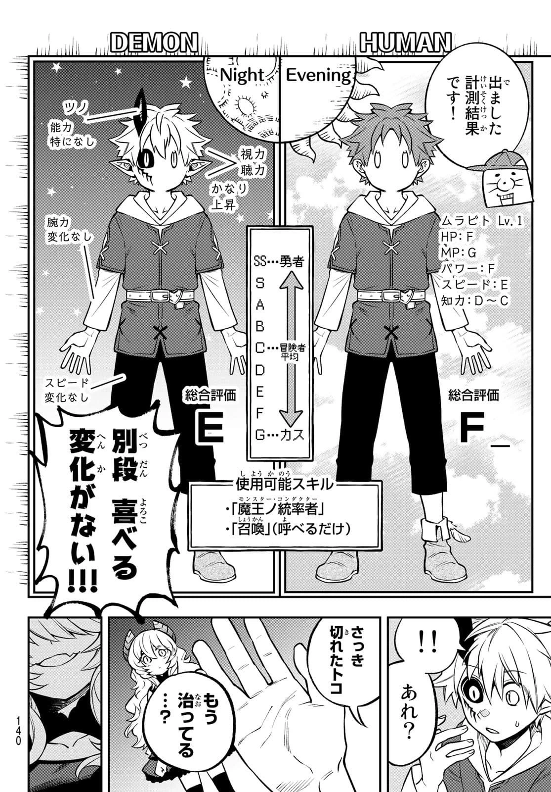 すだちの魔王城 第2話 - 20