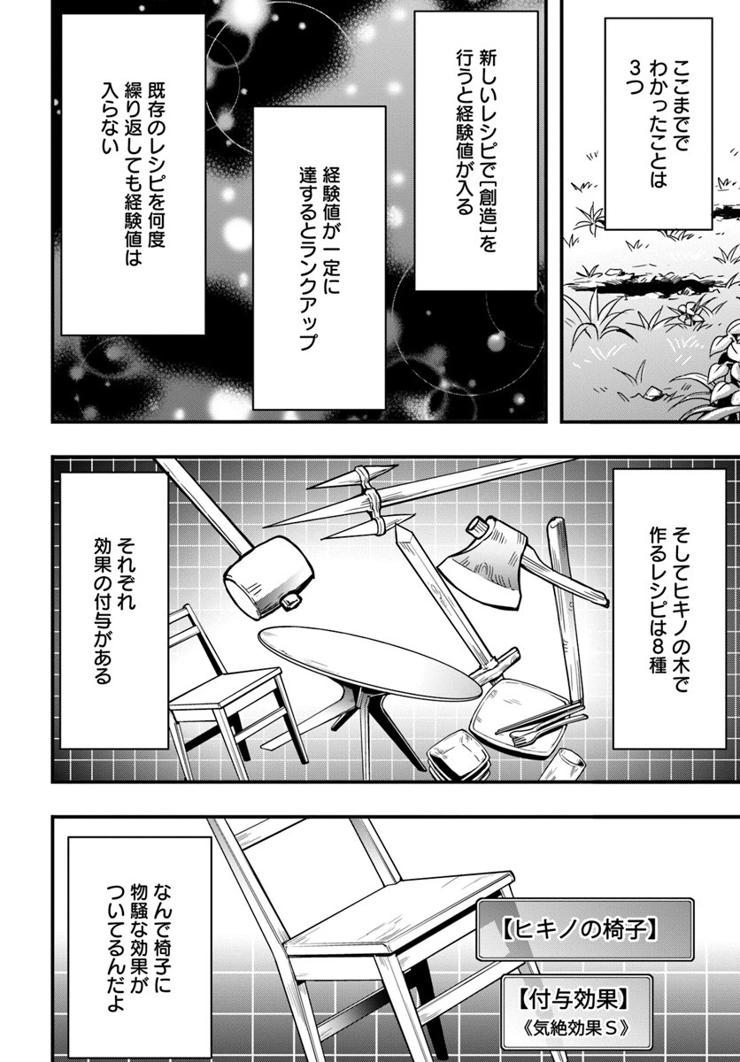 異世界で手に入れた生産スキルは最強だったようです。 ~創造&器用のWチートで無双する~ 第1話 - 22