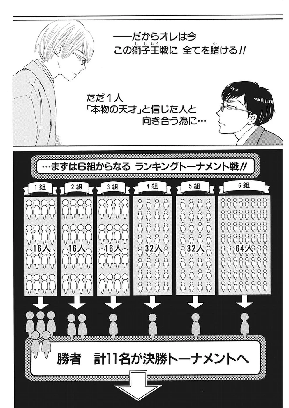 3月のライオン 第157話 - 8
