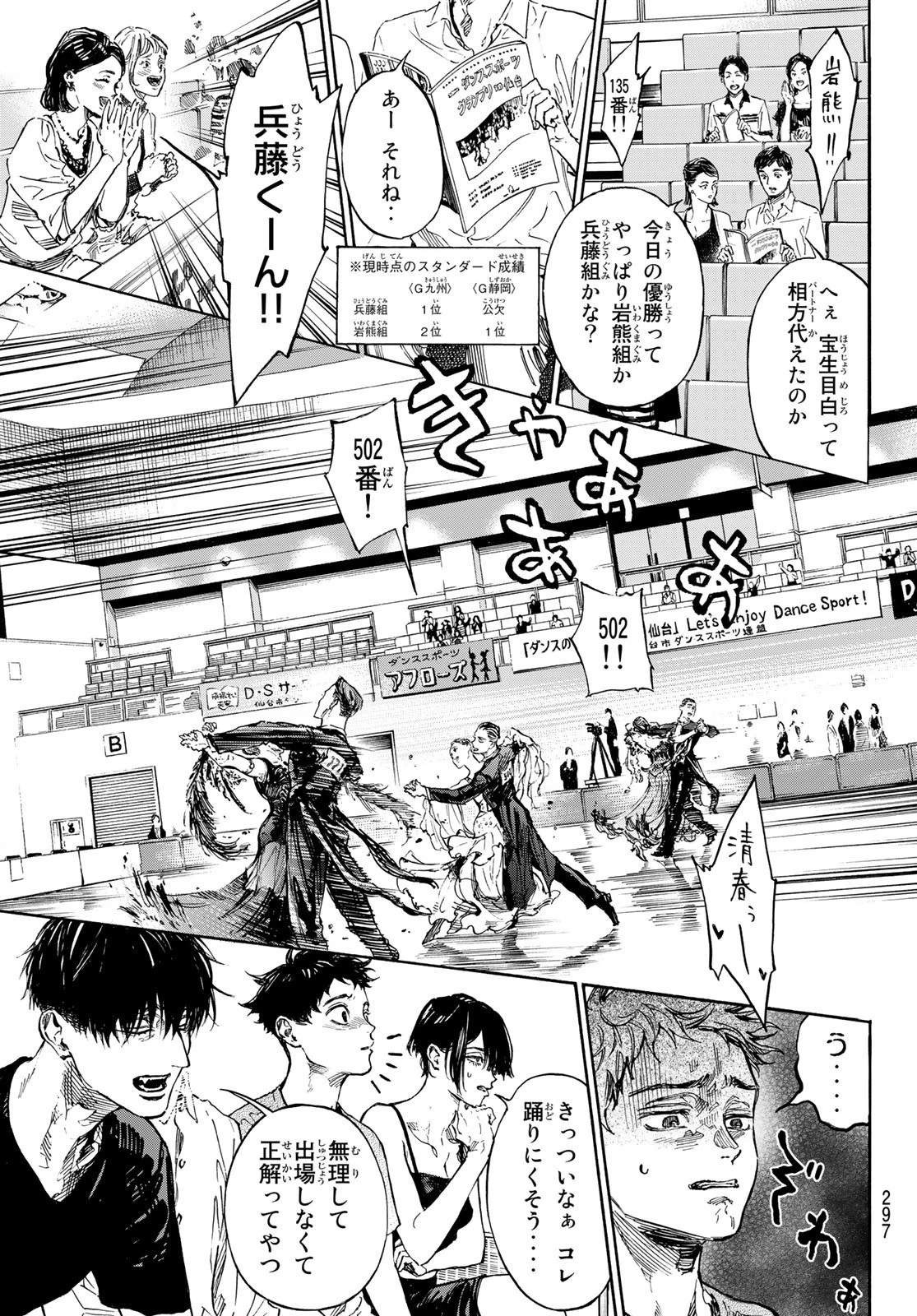 ボールルームへようこそ 第64話 - 9