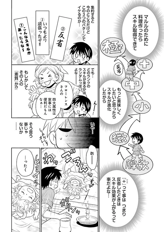 Sランクパーティをクビになったので世界樹と里帰りします ～能力固定の世界で村人と仲間だけが神成長！～ 第6話 - 6