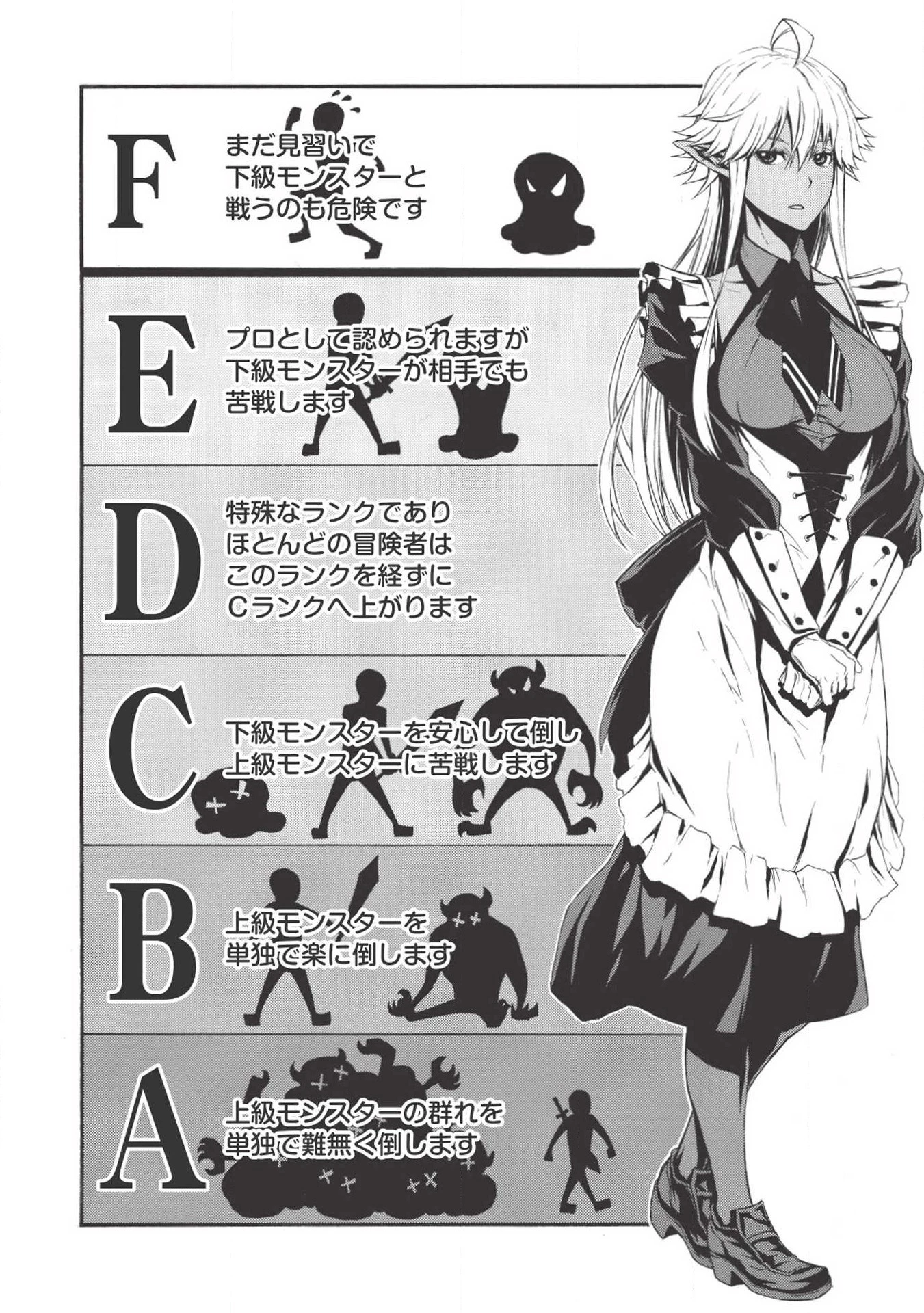 新米オッサン冒険者、最強パーティに死ぬほど鍛えられて無敵になる。 第1話 - 16