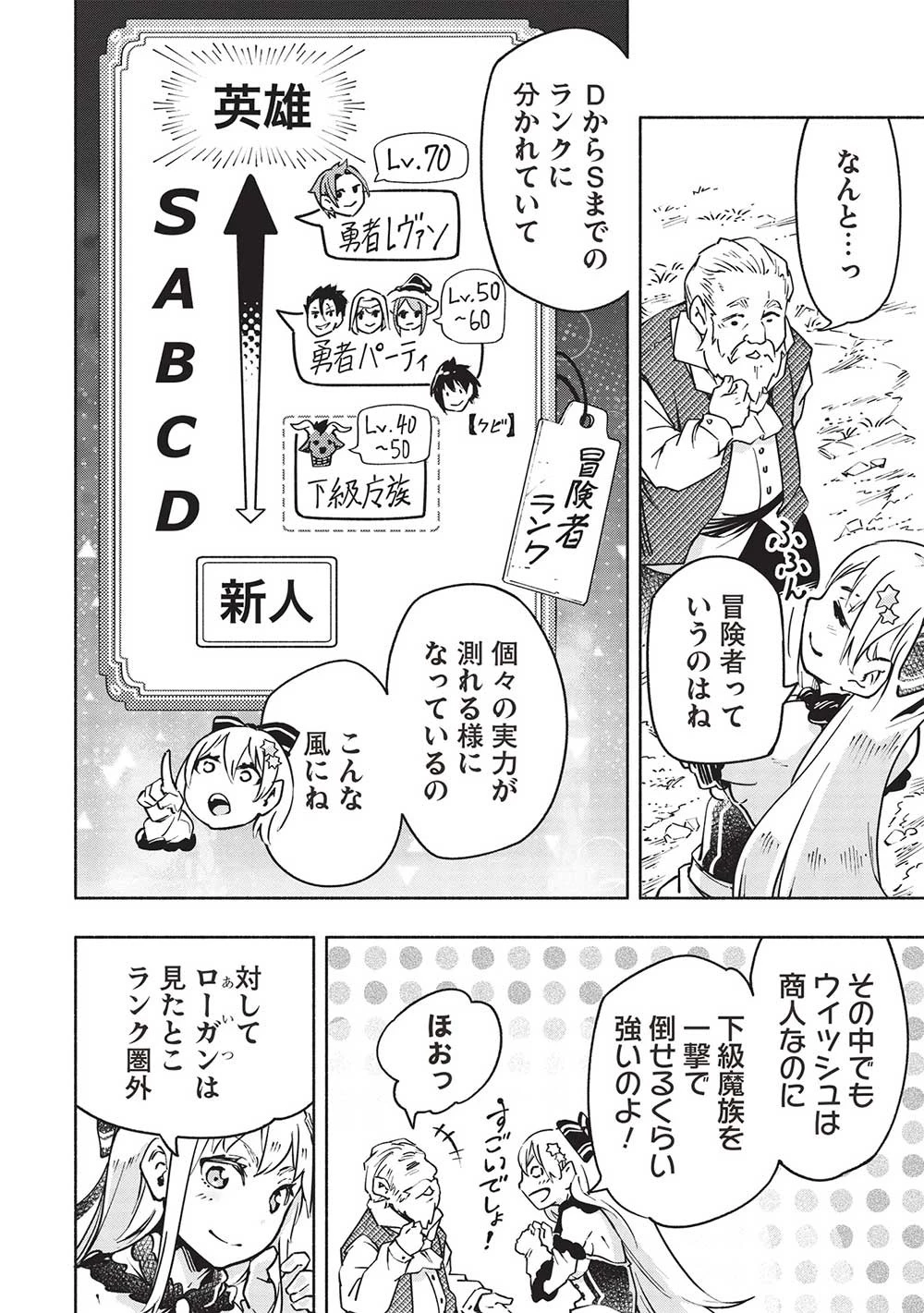 役立たずと言われ勇者パーティを追放された俺、最強スキル《弱点看破》が覚醒しました 追放者たちの寄せ集めから始まる「楽しい敗者復活物語」 第7話 - 10