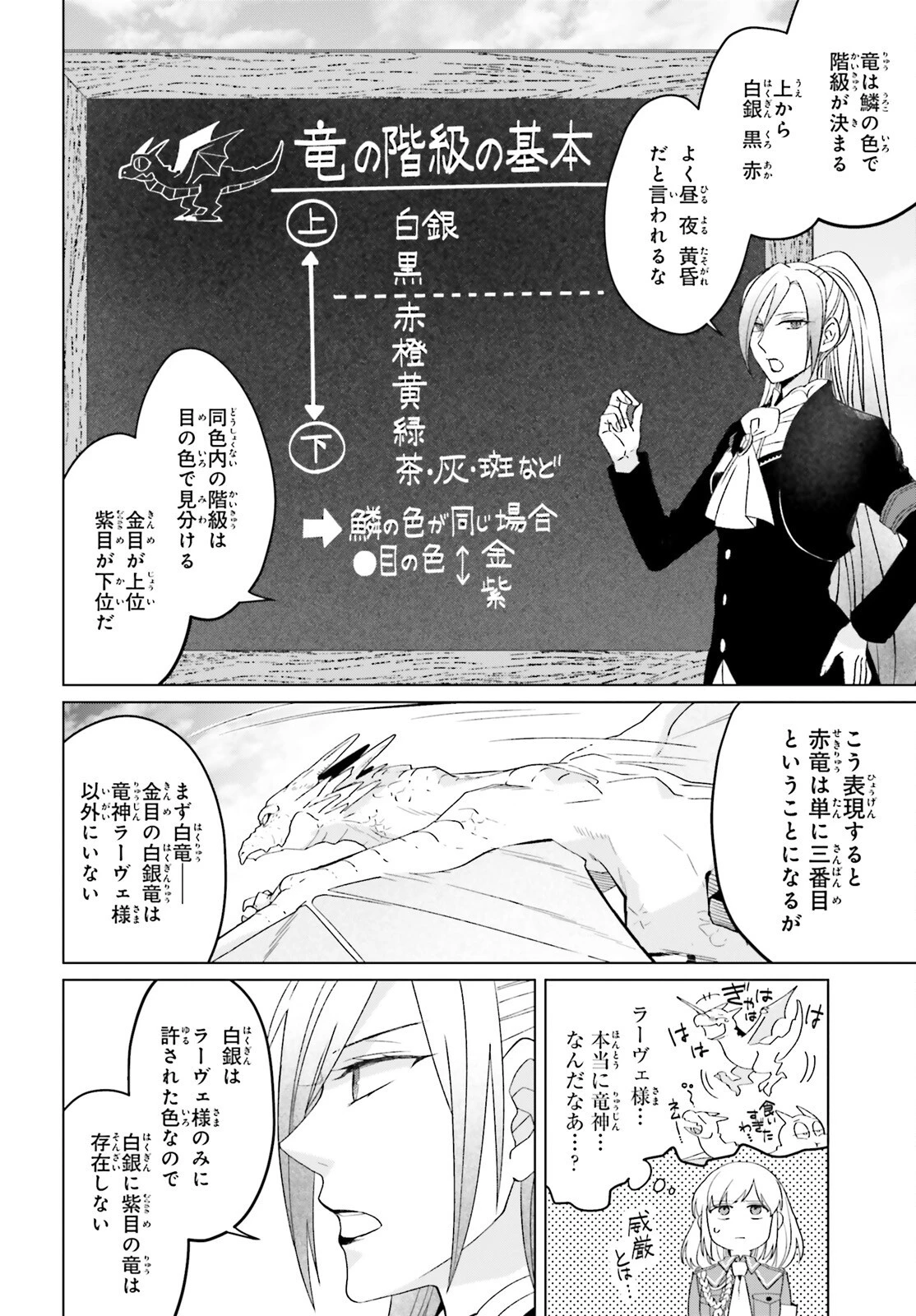 やり直し令嬢は竜帝陛下を攻略中 第19話 - 8