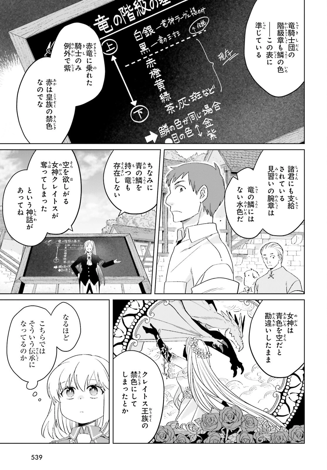 やり直し令嬢は竜帝陛下を攻略中 第19話 - 11