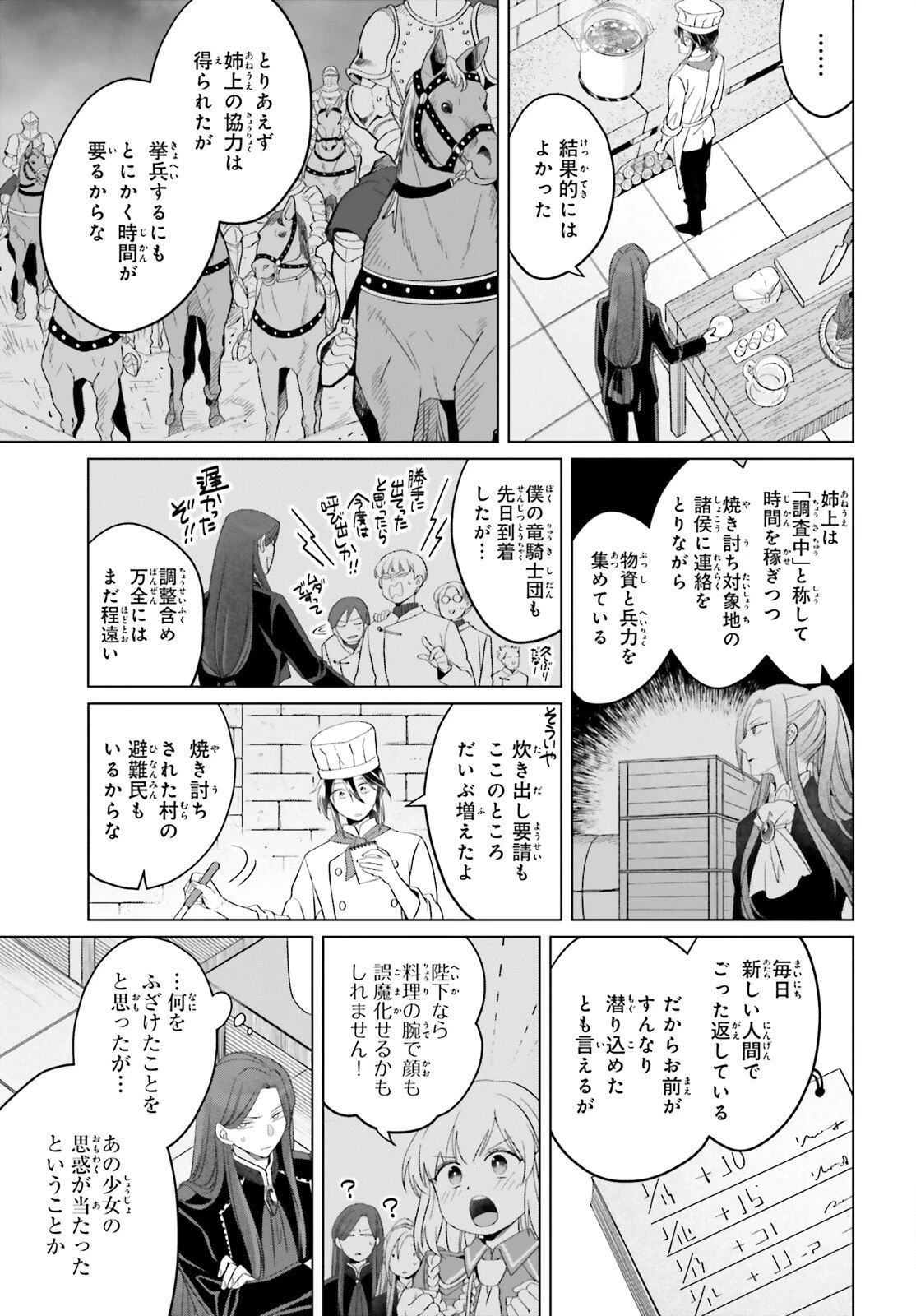 やり直し令嬢は竜帝陛下を攻略中 第25話 - 7