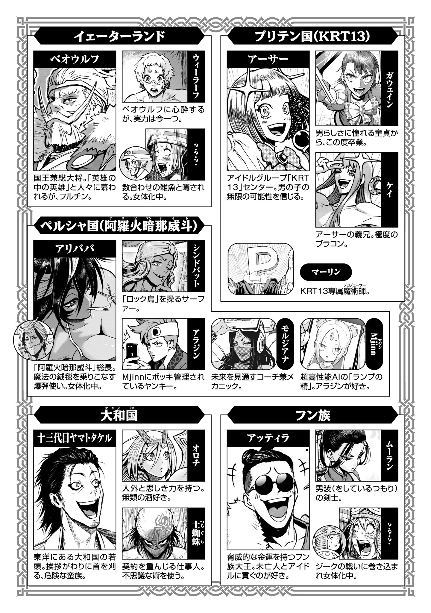 ローゼンガーテン・サーガ 第25話 - 2