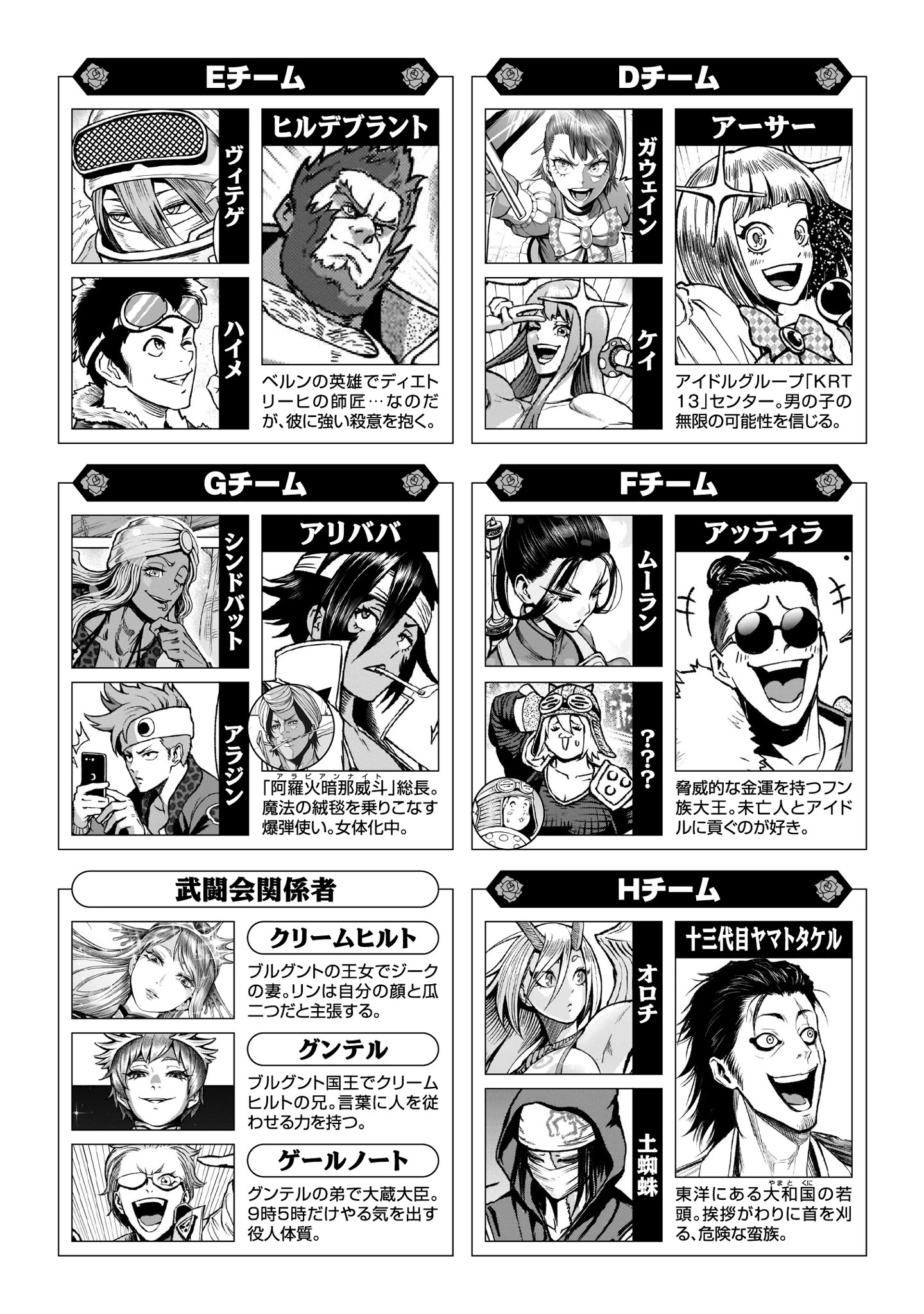 ローゼンガーテン・サーガ 第34話 - 2