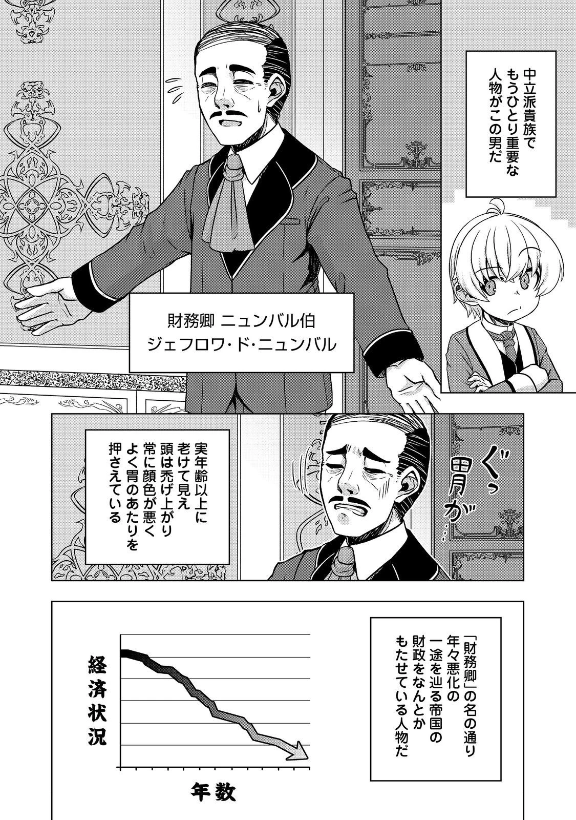 転生したら皇帝でした～生まれながらの皇帝はこの先生き残れるか～@COMIC 第9話 - 12