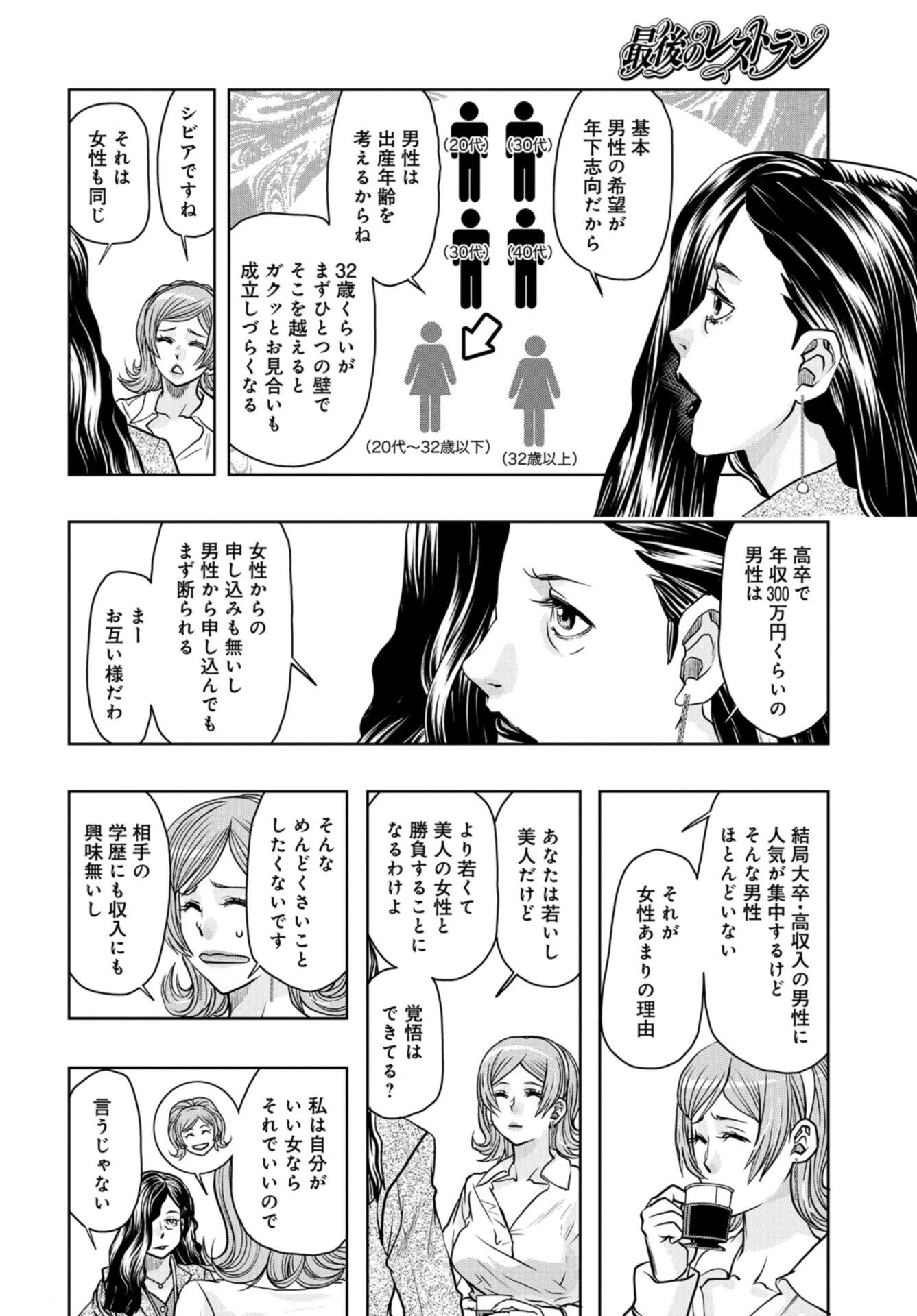 最後のレストラン 第84話 - 6