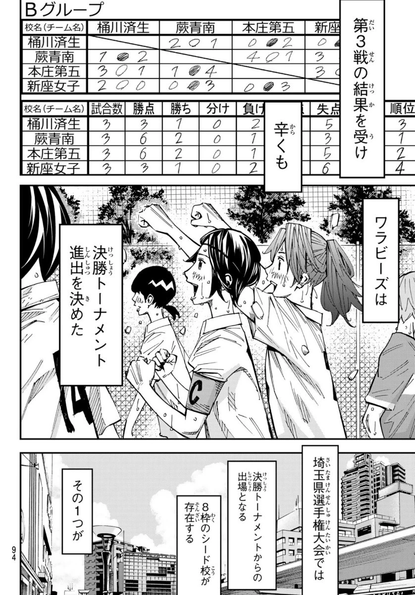 さよなら私のクラマー 第52話 - 20
