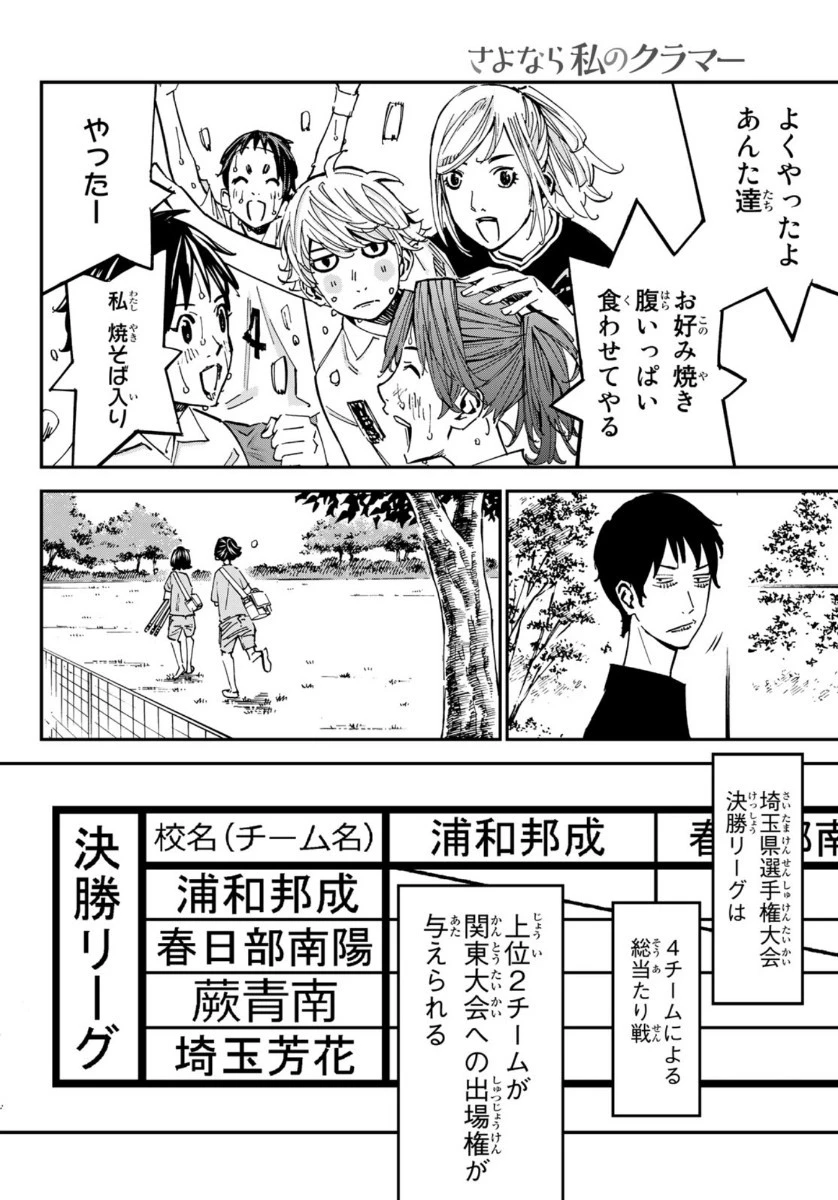 さよなら私のクラマー 第53話 - 27