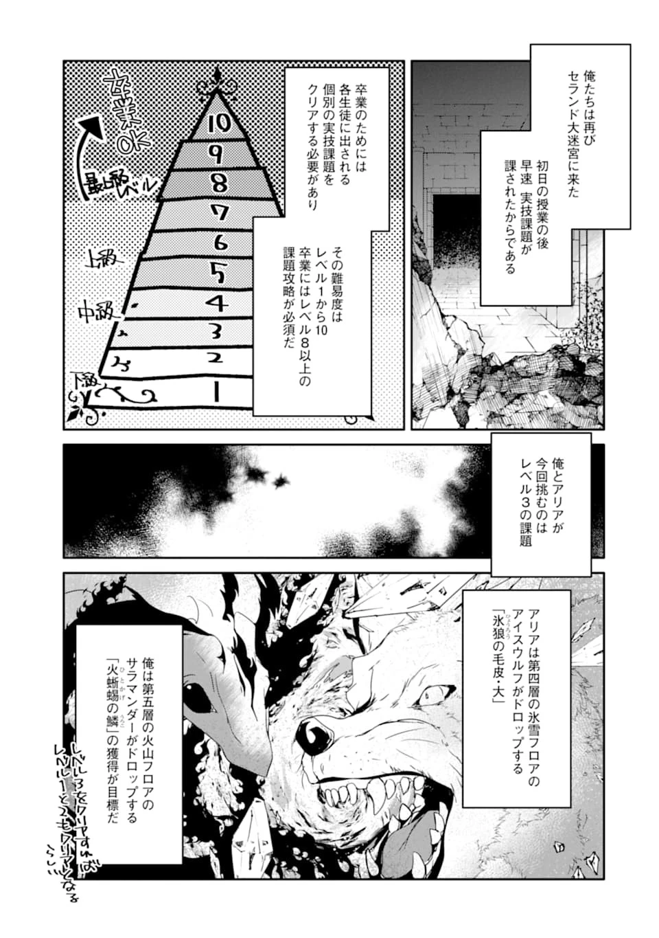 万年Dランクの中年冒険者、酔った勢いで伝説の剣を引っこ抜く 第18話 - 3