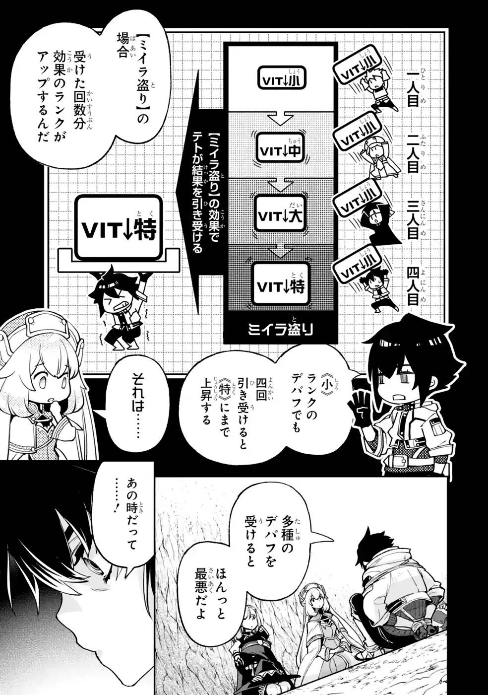 マイナススキル持ち四人が集まったら、なんかシナジー発揮して最強パーティーができた件 第6話 - 27