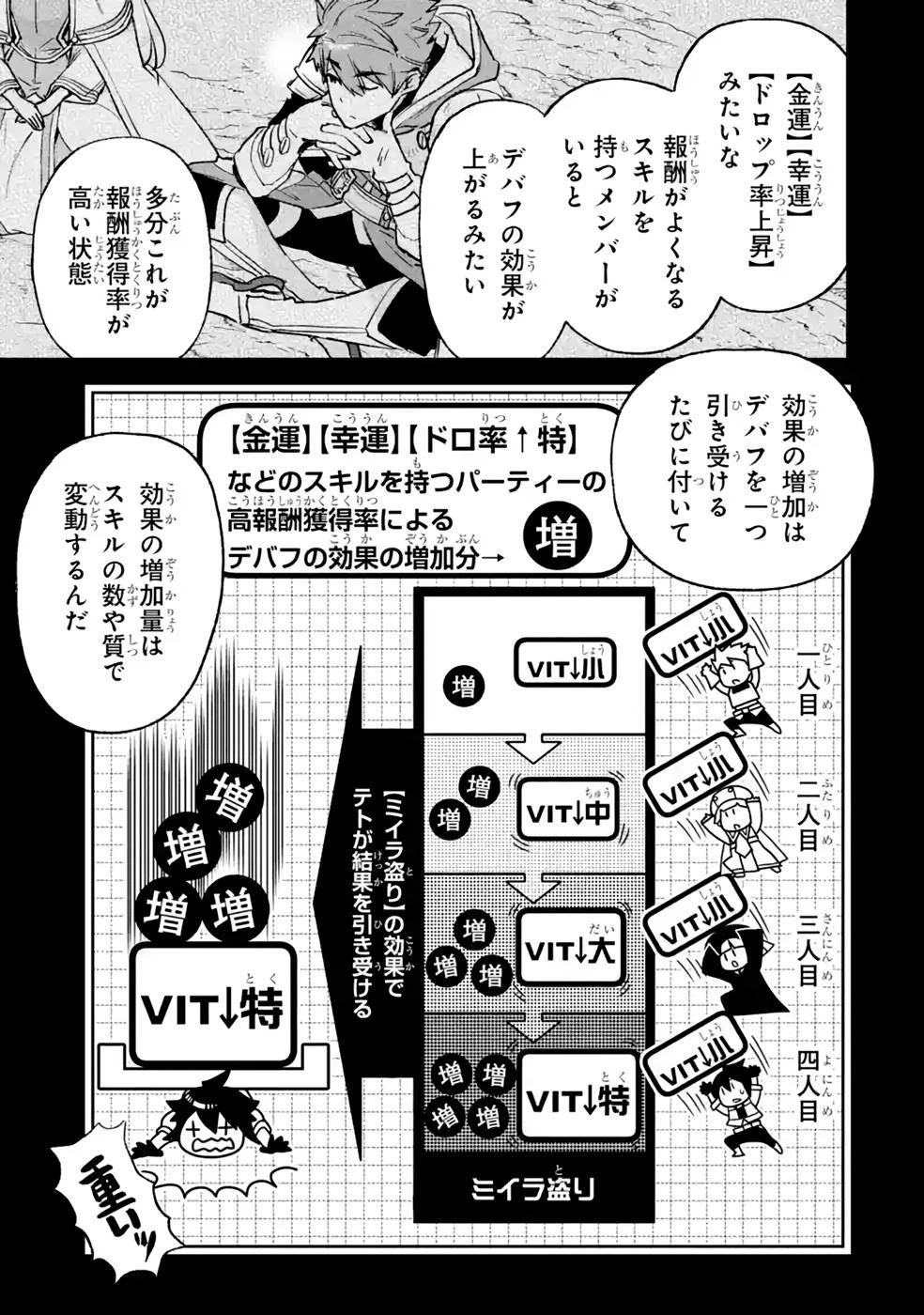 マイナススキル持ち四人が集まったら、なんかシナジー発揮して最強パーティーができた件 第6話 - 33
