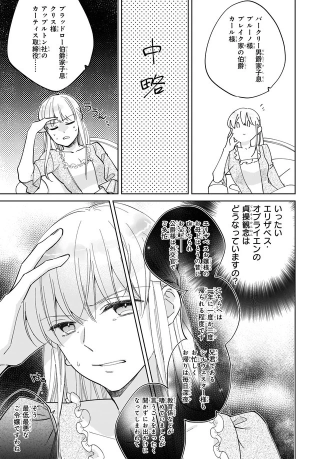 令嬢エリザベスの華麗なる身代わり生活 第2.2話 - 4