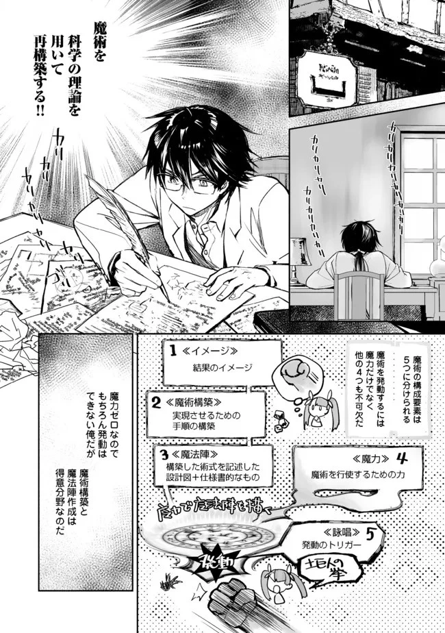 魔力ゼロの最強魔術師～やはりお前らの魔術理論は間違っているんだが？～＠ＣＯＭＩＣ 第2.2話 - 1