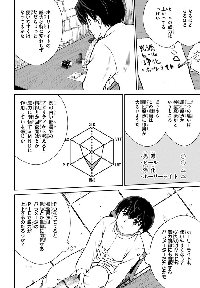 極振り拒否して手探りスタート！　特化しないヒーラー、仲間と別れて旅に出る 第43話 - 8
