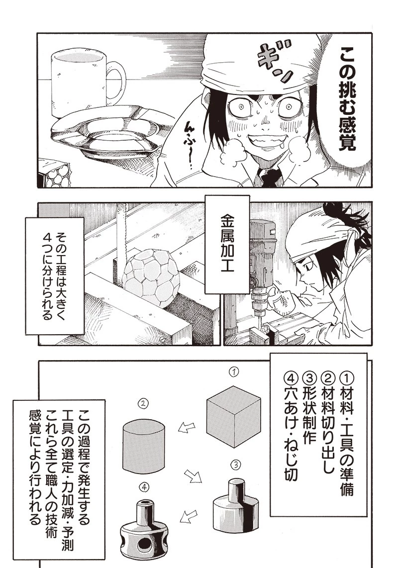グランドワーフ〜町工職人、匠の技で異世界無双〜 第1話 - 41