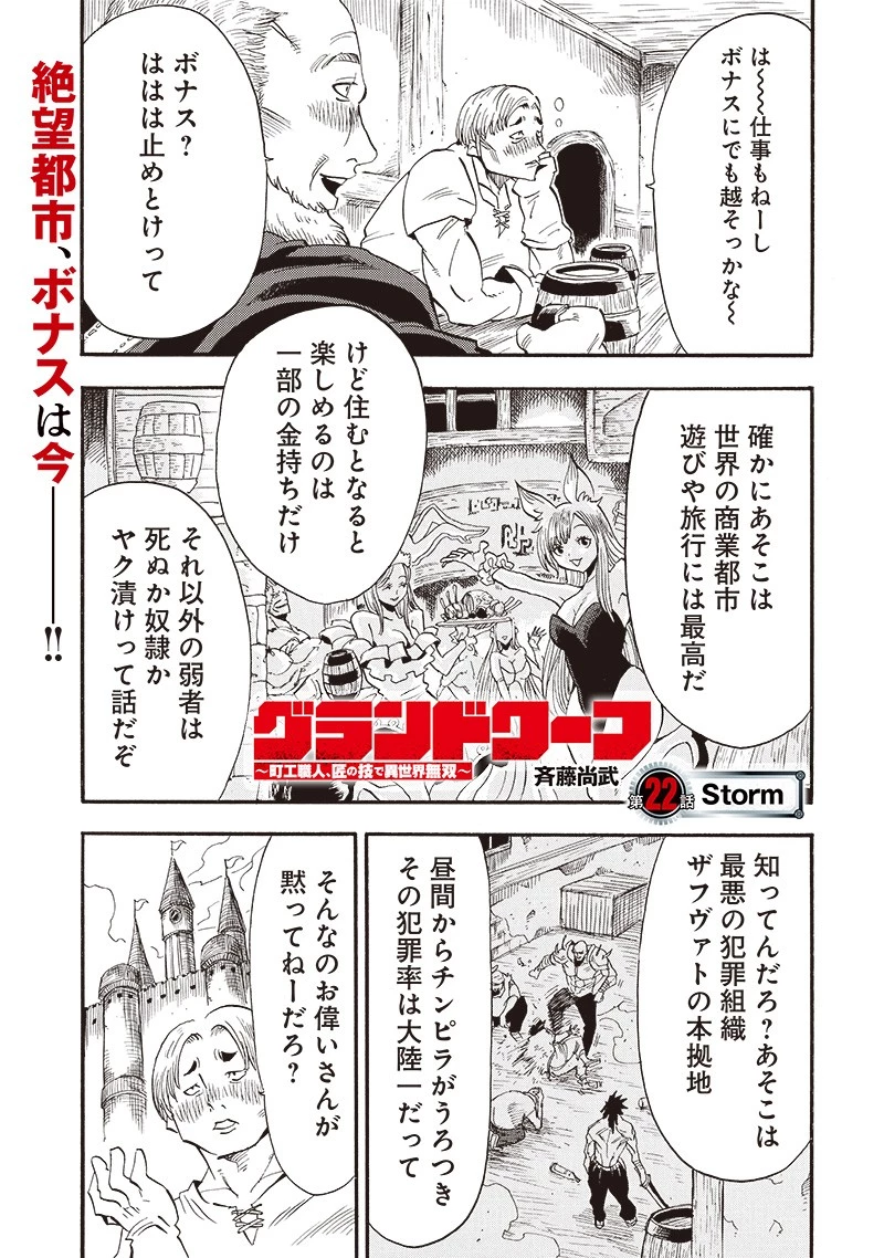 グランドワーフ〜町工職人、匠の技で異世界無双〜 第22話 - 1