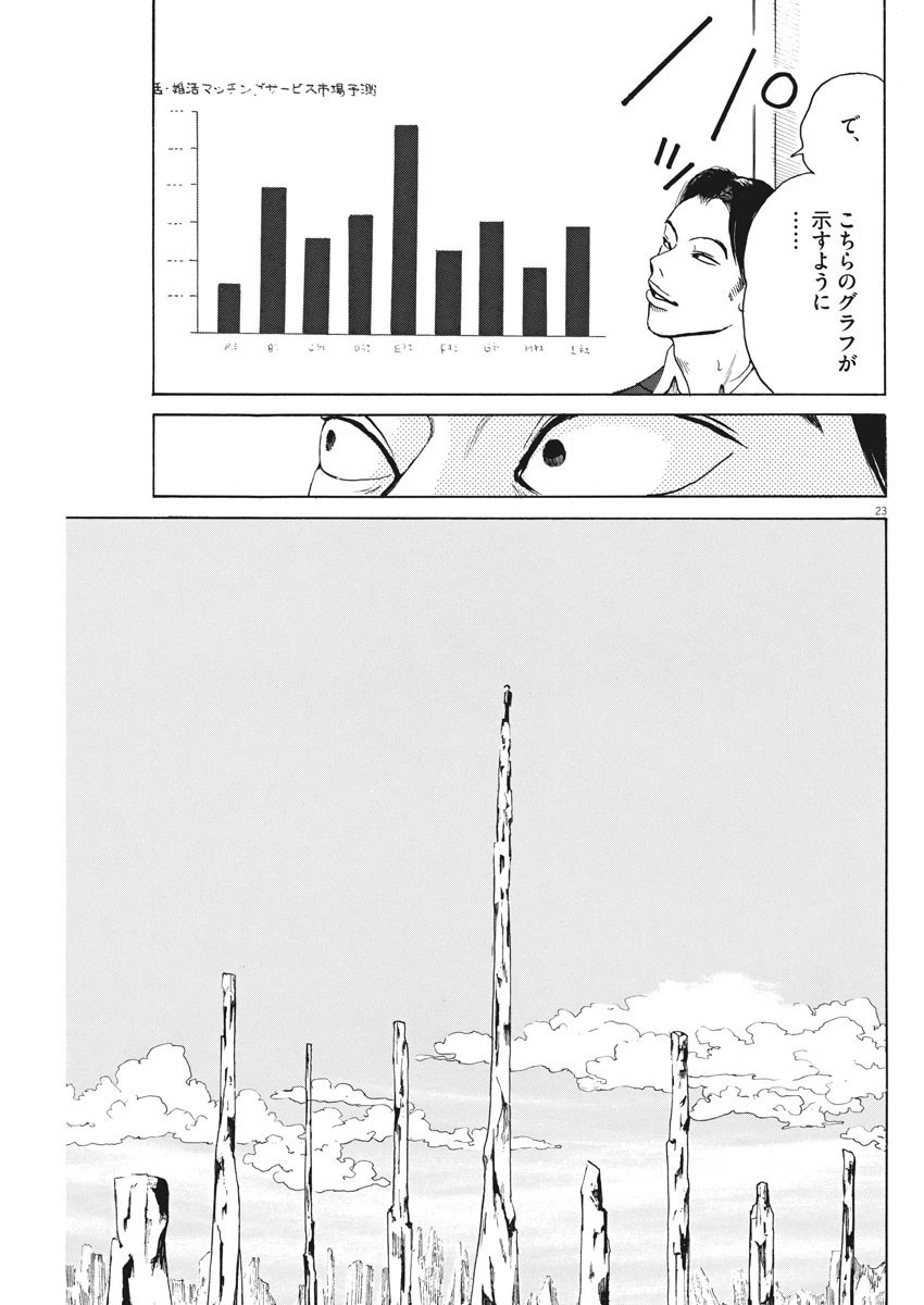 フォビア 第3話 - 23