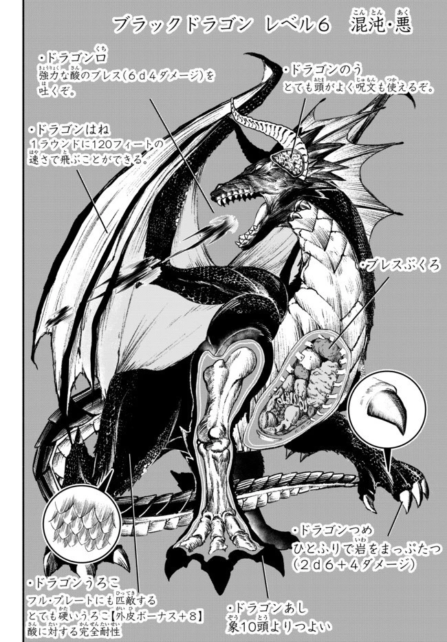 異世界マンチキン　―HP1のままで最強最速ダンジョン攻略― 第43話 - 12